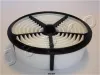 Luftfilter JAPKO 20903