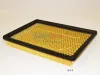 Luftfilter JAPKO 20911 Bild Luftfilter JAPKO 20911