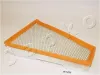Luftfilter JAPKO 20912