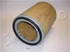 Luftfilter JAPKO 20979