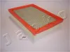 Luftfilter JAPKO 20980