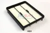 Luftfilter JAPKO 20H32 Bild Luftfilter JAPKO 20H32