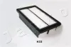Luftfilter JAPKO 20H33