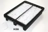 Luftfilter JAPKO 20H36