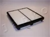 Luftfilter JAPKO 20W01