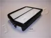 Luftfilter JAPKO 20W04