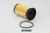 Kraftstofffilter JAPKO 3ECO026 Bild Kraftstofffilter JAPKO 3ECO026