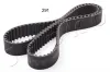 Zahnriemen JAPKO 40291