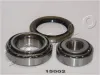 Radlagersatz JAPKO 415002