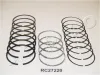 Kolbenring JAPKO 427220J