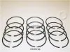 Kolbenring JAPKO 428740J