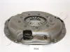 Kupplungsdruckplatte JAPKO 70704