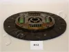 Kupplungsscheibe JAPKO 80H13 Bild Kupplungsscheibe JAPKO 80H13