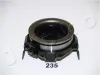 Ausrücklager JAPKO 90235