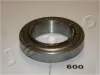 Ausrücklager JAPKO 90600