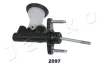 Geberzylinder, Kupplung JAPKO 952097