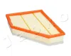 Luftfilter JAPKO FA-0100JM