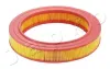 Luftfilter JAPKO FA-0415JM