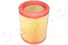 Luftfilter JAPKO FA-0627JM