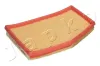 Luftfilter JAPKO FA-0801JM