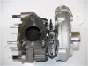 Lader, Aufladung JAPKO JTUTY3 Bild Lader, Aufladung JAPKO JTUTY3
