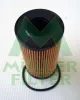 Ölfilter MULLER FILTER FOP356