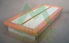 Luftfilter MULLER FILTER PA3212