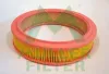 Luftfilter MULLER FILTER PA6601