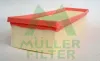 Luftfilter MULLER FILTER PA777