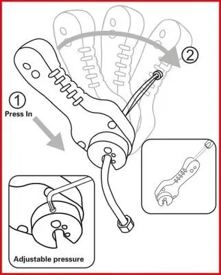 Rohrschneider KS TOOLS 104.5065 Bild Rohrschneider KS TOOLS 104.5065