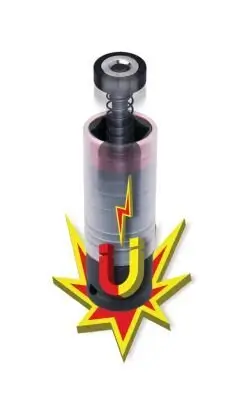 Kraft-Stecknuss-Satz KS TOOLS 515.0630 Bild Kraft-Stecknuss-Satz KS TOOLS 515.0630