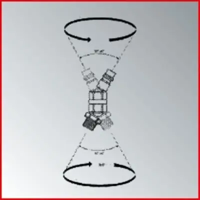 Saug-/Blaspistole (Druckluft) KS TOOLS 515.1980 Bild Saug-/Blaspistole (Druckluft) KS TOOLS 515.1980