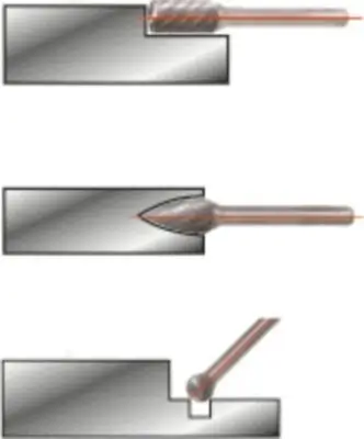 Stabschleifer (Druckluft) KS TOOLS 515.5410 Bild Stabschleifer (Druckluft) KS TOOLS 515.5410