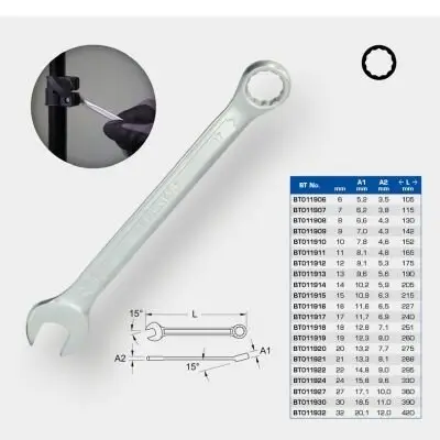 Ring-/Gabelschlüssel KS TOOLS BT011927