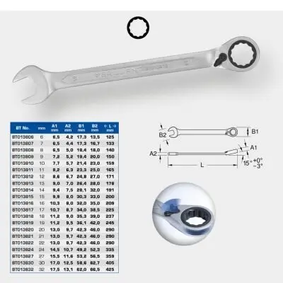 Ratschen-Ringschlüssel KS TOOLS BT013810