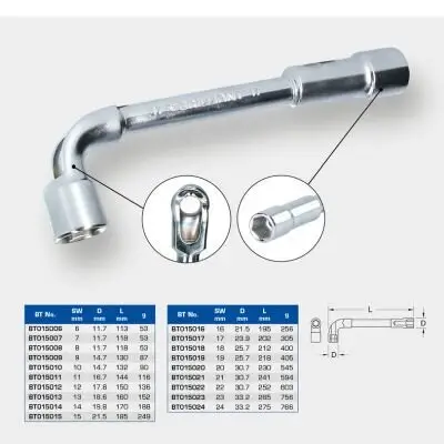 Steckschlüssel KS TOOLS BT015014