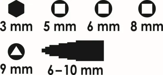 Schaltschrankschlüssel VIGOR V4228 Bild Schaltschrankschlüssel VIGOR V4228