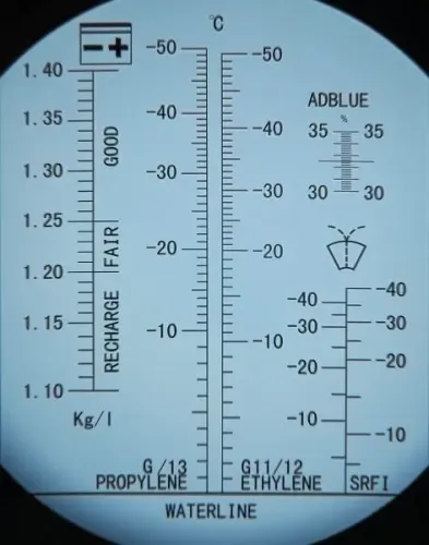 Frostschutzprüfer VIGOR V2459N Bild Frostschutzprüfer VIGOR V2459N