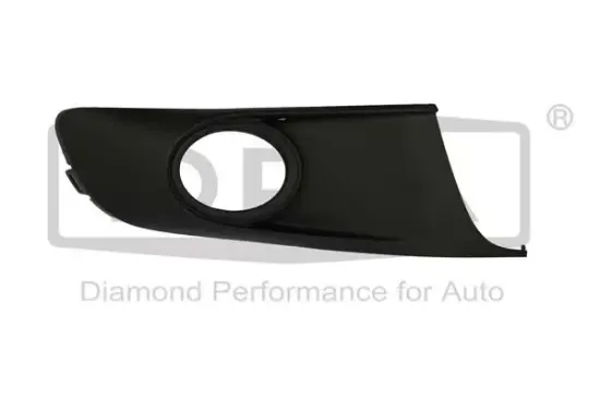 Lüftungsgitter, Stoßfänger rechts DPA 88530766402 Bild Lüftungsgitter, Stoßfänger rechts DPA 88530766402