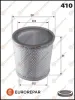 Luftfilter EUROREPAR 1616247880