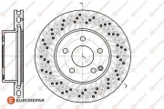 Bremsscheibe EUROREPAR 1622812880