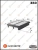 Luftfilter EUROREPAR E147088