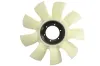 L&uuml;fterrad, Motork&uuml;hlung THERMOTEC D9MF008TT