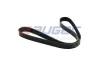 Keilrippenriemen AUGER 80125