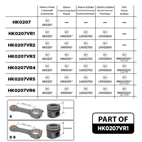 Reparatursatz, Kurbelwelle ET ENGINETEAM HK0207VR1 Bild Reparatursatz, Kurbelwelle ET ENGINETEAM HK0207VR1