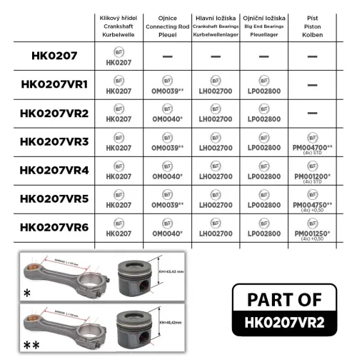 Reparatursatz, Kurbelwelle ET ENGINETEAM HK0207VR2 Bild Reparatursatz, Kurbelwelle ET ENGINETEAM HK0207VR2