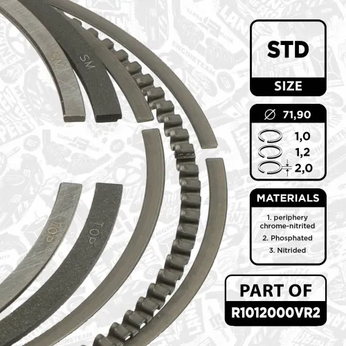 Kolbenringsatz ET ENGINETEAM R1012000VR2 Bild Kolbenringsatz ET ENGINETEAM R1012000VR2