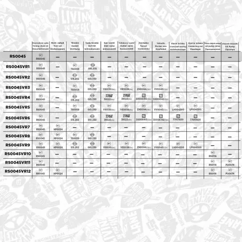 Steuerkettensatz ET ENGINETEAM RS0045 Bild Steuerkettensatz ET ENGINETEAM RS0045