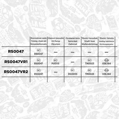Kettensatz, Ölpumpenantrieb ET ENGINETEAM RS0047 Bild Kettensatz, Ölpumpenantrieb ET ENGINETEAM RS0047