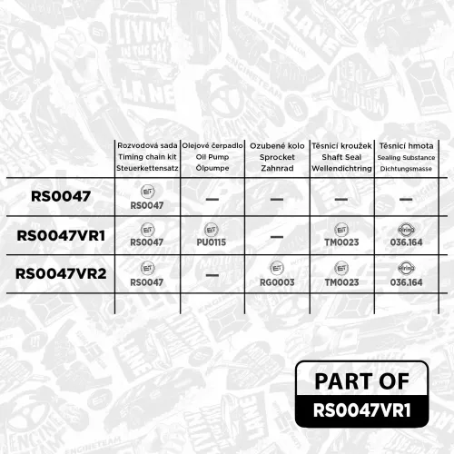 Kettensatz, Ölpumpenantrieb ET ENGINETEAM RS0047VR1 Bild Kettensatz, Ölpumpenantrieb ET ENGINETEAM RS0047VR1